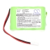 Camera Battery RCA CS-ICM820TW