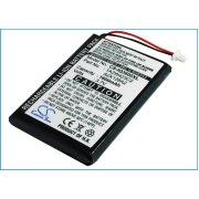 CS-IQ3600XL<br />Akkus für   ersetzt den Akku 1A2W423C2