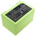 Staubsauger Akkus iRobot Roomba e5158