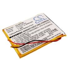 Kompatibler Ersatzakku für Iriver PG822401AA