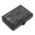 Industriebatterie Ikusi ATEX transmitters