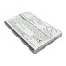 Handy Akkus LG CT810 Incite