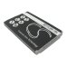 Handy Akkus LG CT810 Incite