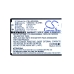 Handy Akkus LG Optimus Exceed 2