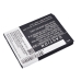 Handy Akkus LG Optimus Exceed 2
