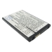 Handy Akkus LG US670
