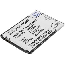 Kompatibler Ersatzakku für LG BL-41ZH,BL-41ZHB,EAC62378407,EAC62778201