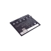 Compatible battery replacement for Letv LTF21A