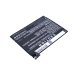 Compatible battery replacement for Letv LT633