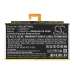 Battery Replaces Lenovo L20D2P31
