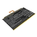 Battery Replaces Lenovo L20D2P31