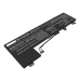 Notebook battery Lenovo CS-LVP830NB