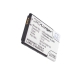Handy Akkus LG Optimus Exceed 2