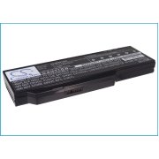Laptop Akkus Medion Akoya P8610