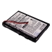 Navigationssysteme Akkus SkyGolf SkyCaddie SG2