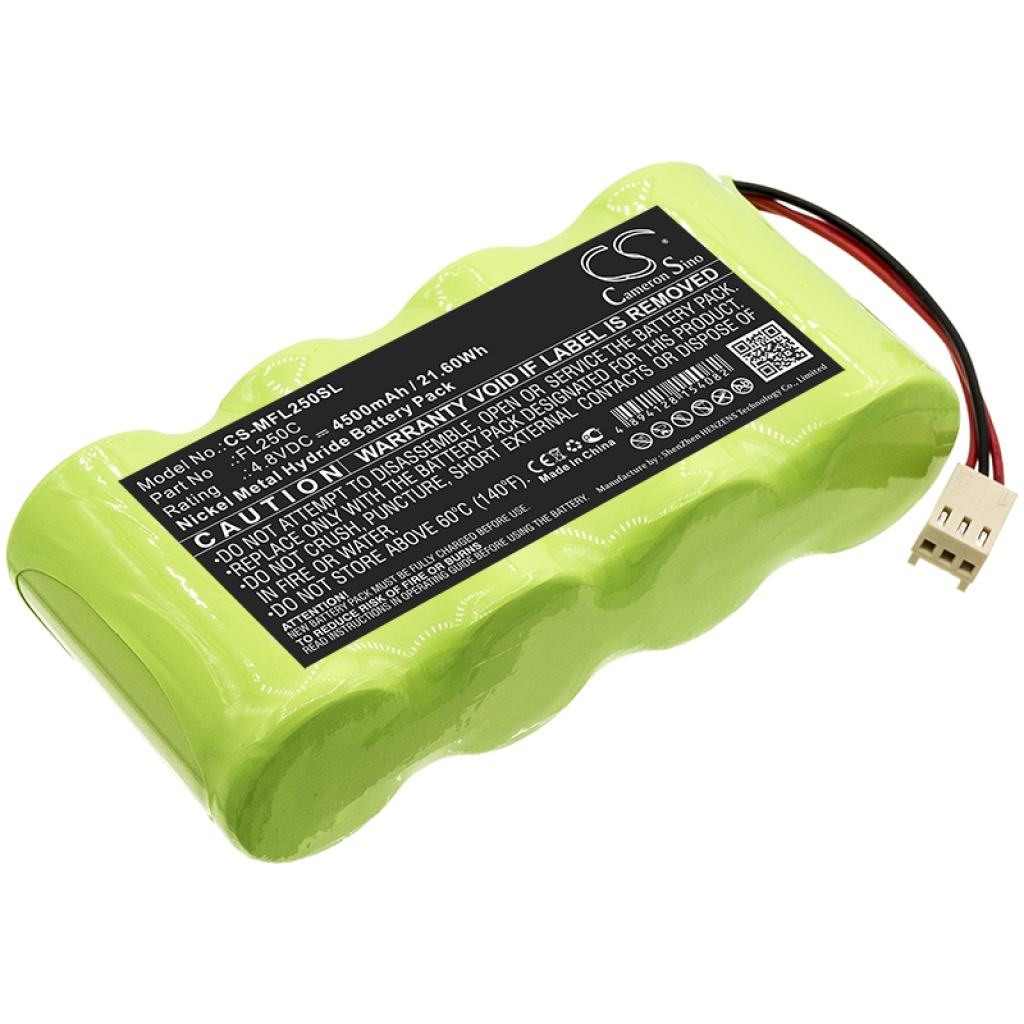 Elektrowerkzeuge Akkus Metland CS-MFL250SL