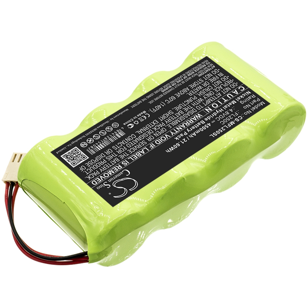 Elektrowerkzeuge Akkus Metland CS-MFL250SL