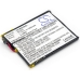 Compatible battery replacement for Airboard