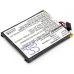 Compatible battery replacement for Airboard