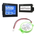CMOS- / Sicherheits- Akkus Mitsubishi CS-MGT110BU