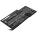 MSI GS63VR-7RF