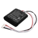 Battery industrial Microsemi CS-MSR310BU