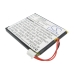 Remote Control Battery Crestron CS-MX300RC