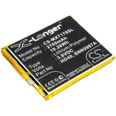 Kompatibler Ersatzakku für Motorola HD40,SNN5987A