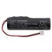 CS-NVE500BT