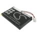 Camera Battery TECHNIKA CS-PB1500SL