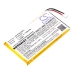 Philips Schnurlostelefon Akkus CS-PHS100CL