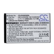 CS-PHX830SL<br />Batteries for   replaces battery AB1530BWM