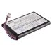 Camera Battery Cisco CS-PM2120SL