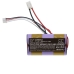 Staubsauger Akkus Plus minus zero CS-PMX021VX