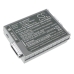 Laptop Akkus Panasonic CS-PNB200HB