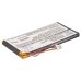 Compatible battery replacement for Sony A98839601 294
