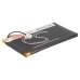 Compatible battery replacement for Sony A98839601 294