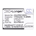 Panasonic Cordless Phone Battery CS-PRX120CL