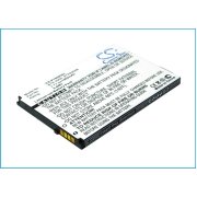 CS-PT8995SL<br />Batteries for   replaces battery BTR-8995