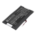 Akku kompatibel mit Rand mcnally CS-RMT105SL