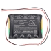 Haussicherheitskamera-Akku Doorlock CS-SDL240SL