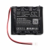 Haussicherheitskamera-Akku Doorlock CS-SDL410SL