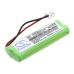 GP Medion Swissvoice Schnurlostelefon Akkus CS-SDP500CL