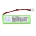 GP Medion Swissvoice Schnurlostelefon Akkus CS-SDP500CL