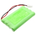 Smart Home Akkus Simu CS-SGM800SL