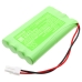 Smart Home Akkus Simu CS-SGM800SL