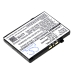 Handy Akkus Sharp SH7218U