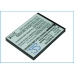 Handy Akkus Sharp SH7110C