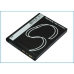Handy Akkus Sharp SH7110C