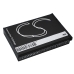 Camera Battery Samsung CL65